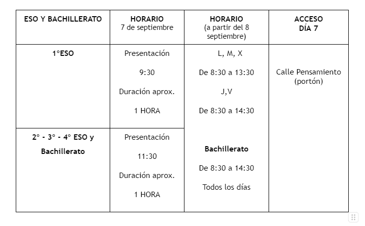 FireShot Capture 009 - 2324 CIRCULAR INICIO DE CURSO WEB - Documentos de Google - docs.google.com