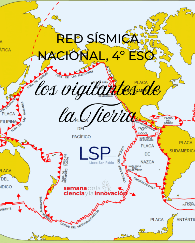 Red sísmica nacional