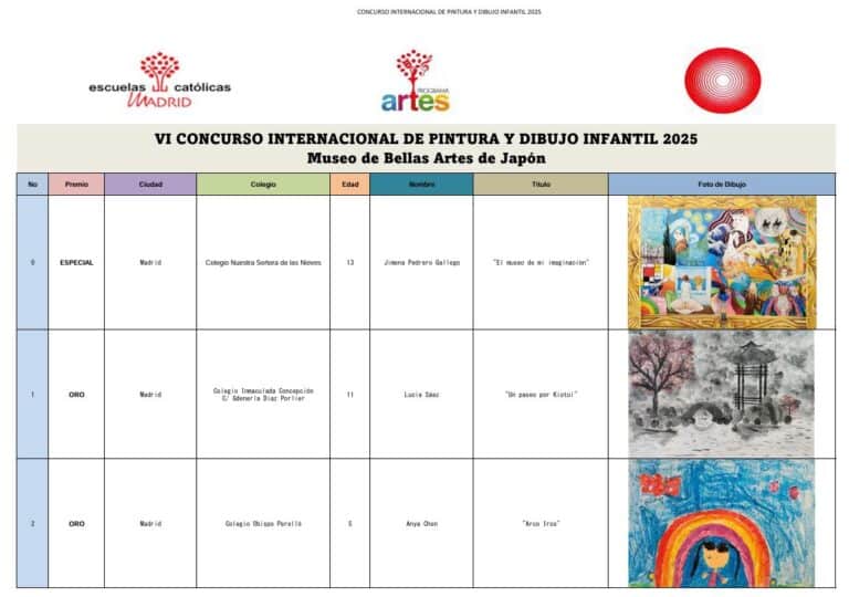 VI CONCURSO INTERNACIONAL DE PINTURA Y DIBUJO INFANTIL